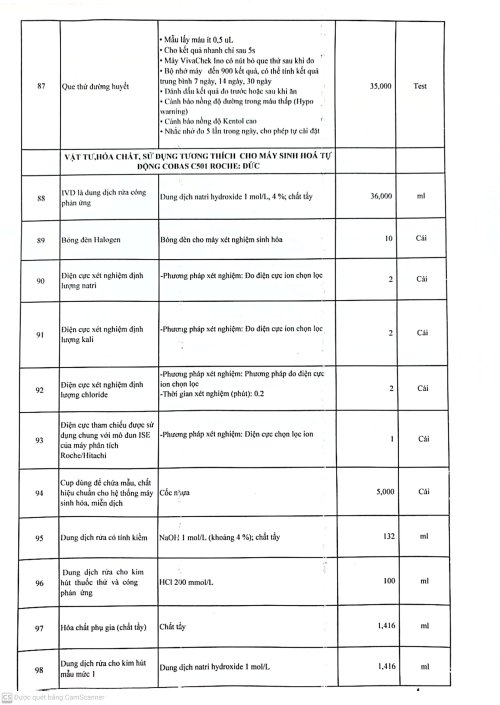 CamScanner 11-07-23 17.45_1.jpg