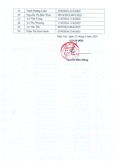 Ds người hoàn thành thực hành-hình ảnh-1.jpg