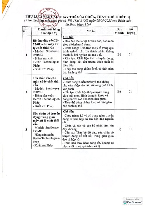 Thư mời 545 - Copy_page-0003.jpg