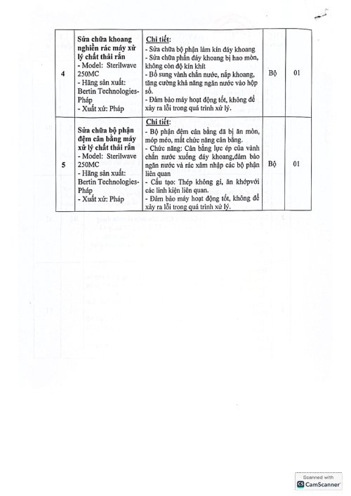 Thư mời 545 - Copy_page-0004.jpg