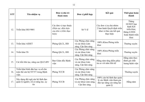KH thực hiện NQ 57 về chuyển đổi số-hình ảnh-12.jpg